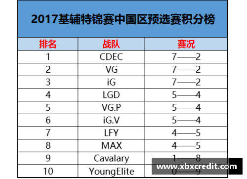 2024欧国联预选赛规则及赛程解析