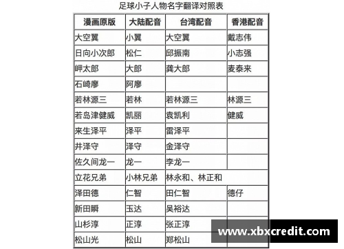 全新足球赛程导航：精准赛事时间表助你尽览足坛盛况